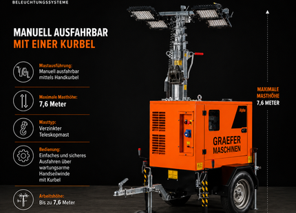 Graefer Alpha LED-Lichtmast 7,6 m, 4 × 320 W LED, Straßenanhänger, Stage V, 145 Stunden Autonomie – Ansicht 5