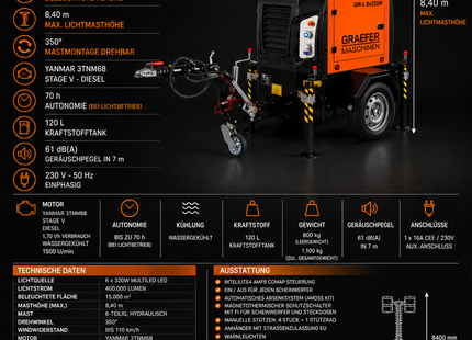 Graefer Beta LED Lichtmast 8,4 m, Hydraulisch, 400.000 Lumen, Stage V Diesel, Straßenanhänger, 200 h Autonomie – Ansicht 5