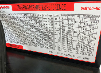 Hydraulikschlauch Presse DA5100-HC von Daewoo – Ansicht 8